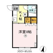 リブインミルキーウェイの間取り画像