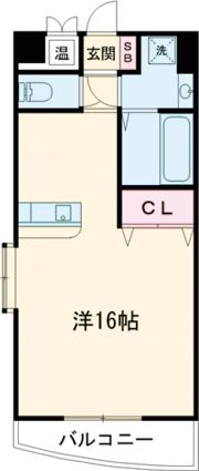 セント公園通りの間取り画像