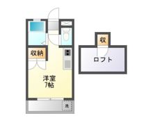 ふらんぼあーずの間取り画像