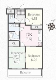 コスモ淵野辺の間取り画像