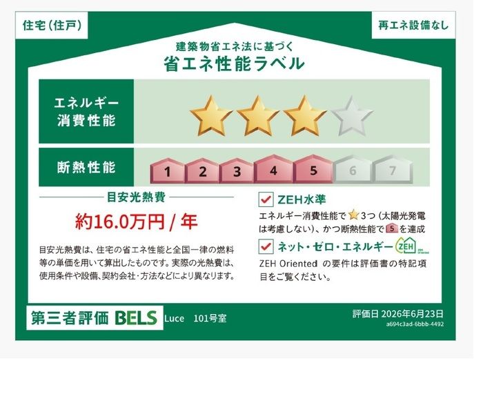省エネラベル