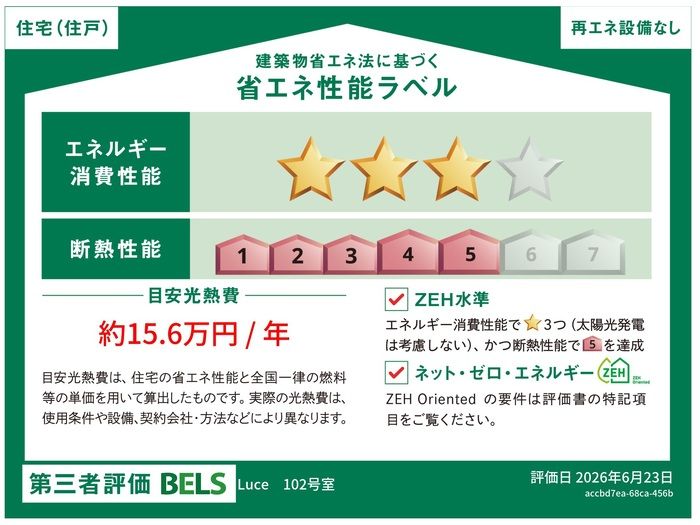 省エネラベル