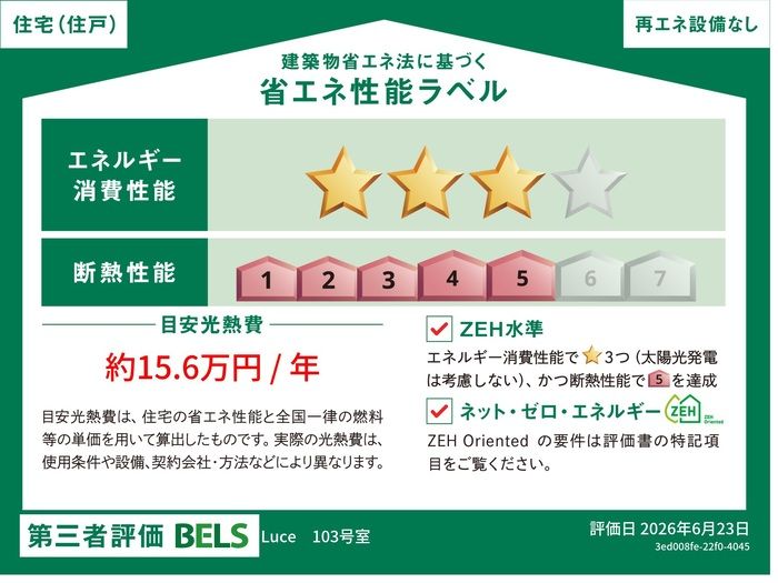 省エネラベル