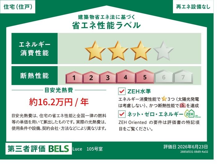 省エネラベル
