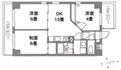 プラティーク本所吾妻橋の間取り画像