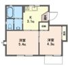 エクセル西ケ岡 Aの間取り画像