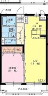 グラートマンションの間取り画像