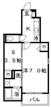 サンドリムの間取り画像