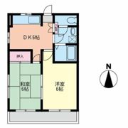 シティ高山の間取り画像