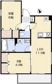 グランテラス南台の間取り画像
