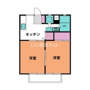 緑ヶ丘サンハイツの間取り画像