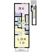 アンデス Ⅰの間取り画像