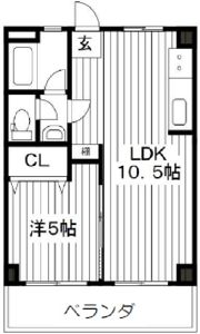 楠マンションの間取り画像