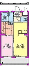 （仮称）都城市天神町HEマンションの間取り画像