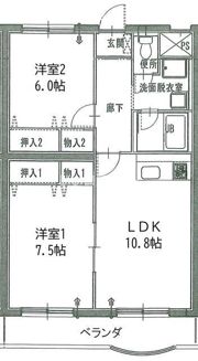 ベアーつきみ野の間取り画像