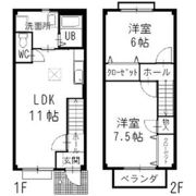 ブランシェ寿Ⅰの間取り画像