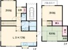 米田町米田戸建の間取り画像