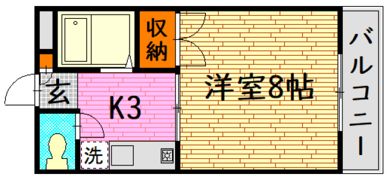 東子ハイツAの間取り画像