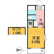 リバーサイド・アリージェンスの間取り画像