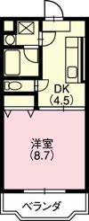 エーデルヴィラの間取り画像