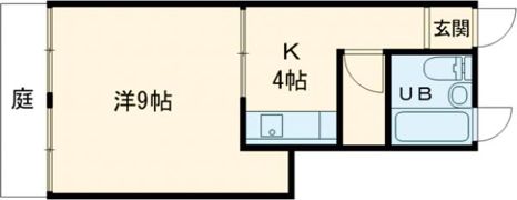 城町マンションの間取り画像