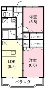 グリーンヒルⅠの間取り画像