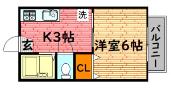 アリスハイツの間取り画像