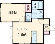 フローラル杉並の間取り画像
