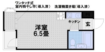 RIN'Sコーポラティヴハウスの間取り画像