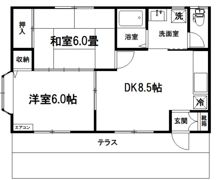 サンシャインⅠの間取り画像
