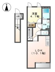 コージーハウスの間取り画像