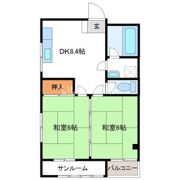 メゾンKOTOBUKIの間取り画像