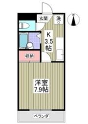 第6下田ビルの間取り画像