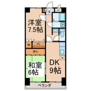 サン・エヴォリュエの間取り画像