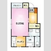 エトワール東栄町の間取り画像