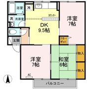 中筋川手 Ⅰ番館の間取り画像
