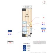 アーバンゲイト南千住の間取り画像