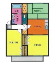 ユイ・アルブールⅠの間取り画像