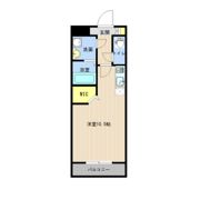 SQUARE新町の間取り画像