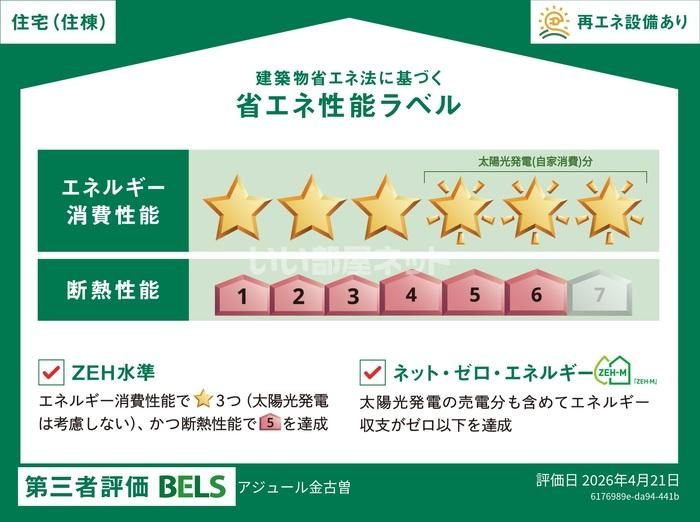省エネラベル