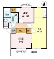 ロイヤルウイングB棟の間取り画像