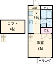 ロフトくまもと坂Iの間取り画像