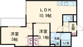 MATSUDO STREAMの間取り画像
