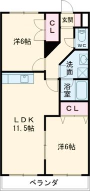 S・FIELD75の間取り画像