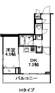 N'sアパートメントの間取り画像