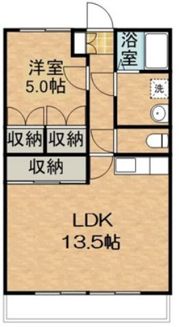 パークサイドビレッジの間取り画像