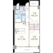 NDOの間取り画像