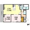 D Paina Egawa Ⅱの間取り画像
