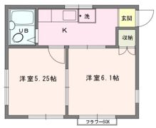 サンコーポの間取り画像