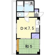 エムアイビルの間取り画像